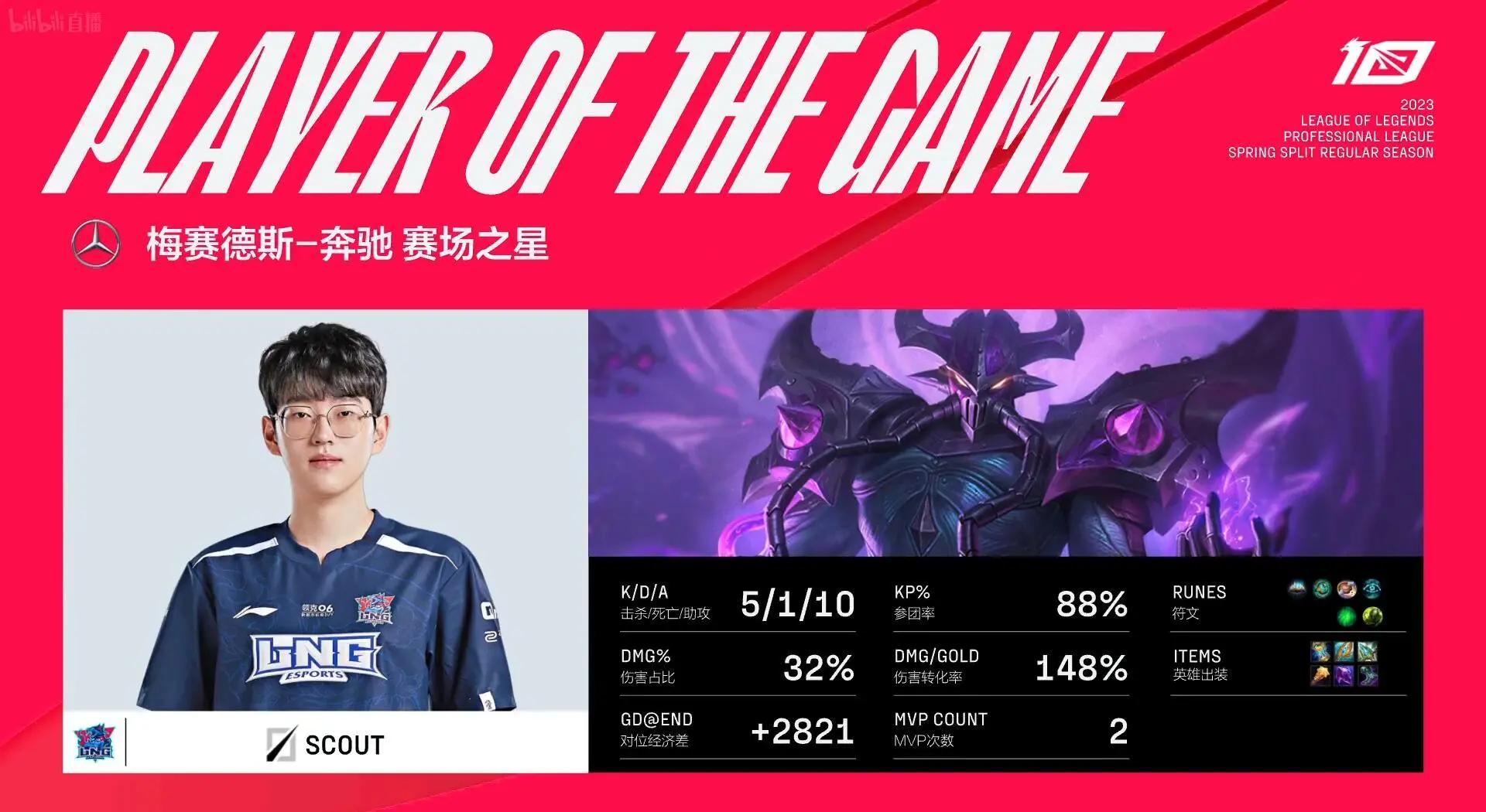  雄鹿 教练 